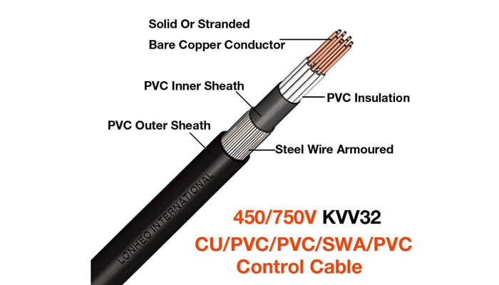 کابل آرمور سیم فولادی