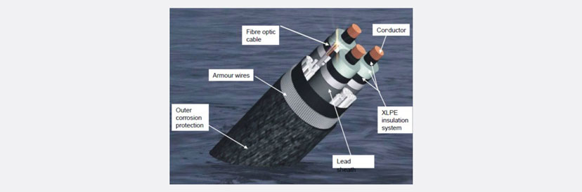  کابل زیردریایی