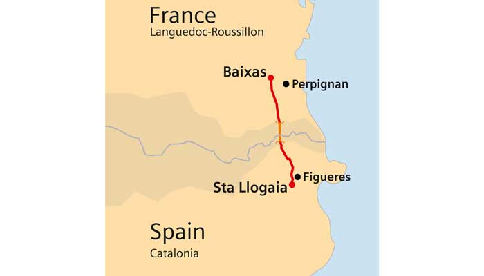 مزایای کابل‌های HVDC