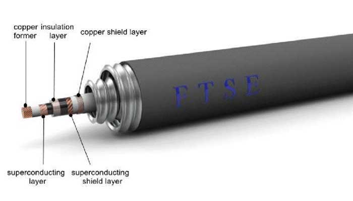 تفاوت ‌کابل HTS و کابل مسی